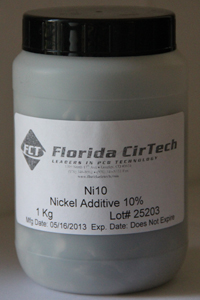 Solder Additives