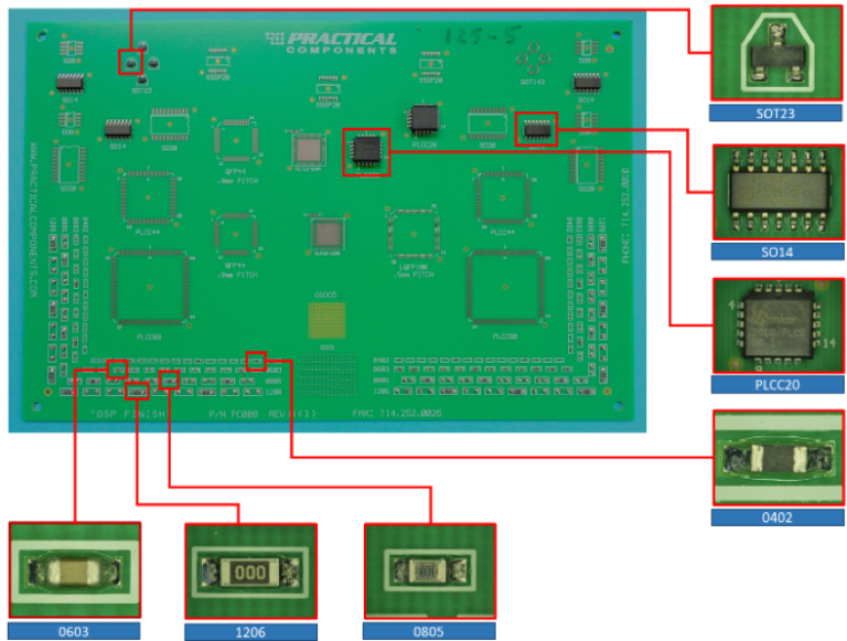 How Does Printed Solder Paste Volume Affect Solder Joint Reliability