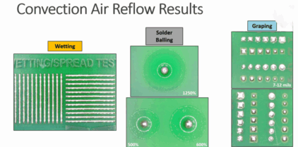 Introducing AMP Micro Presentation